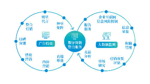 直肠息肉的早期症状及表现